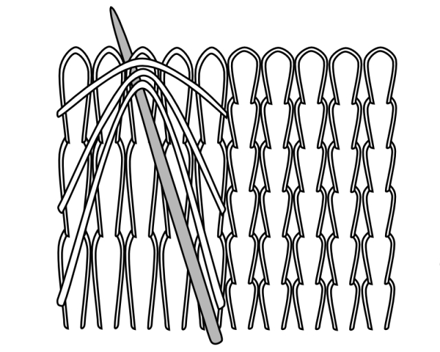 An Illustration of lifting strands