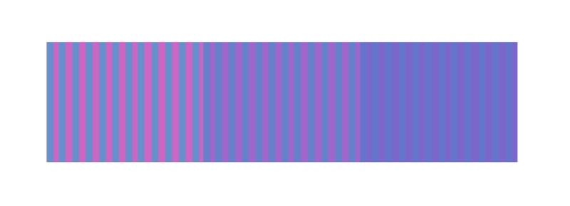 A gradient of differing colors of pink and blue in vertical stripes.